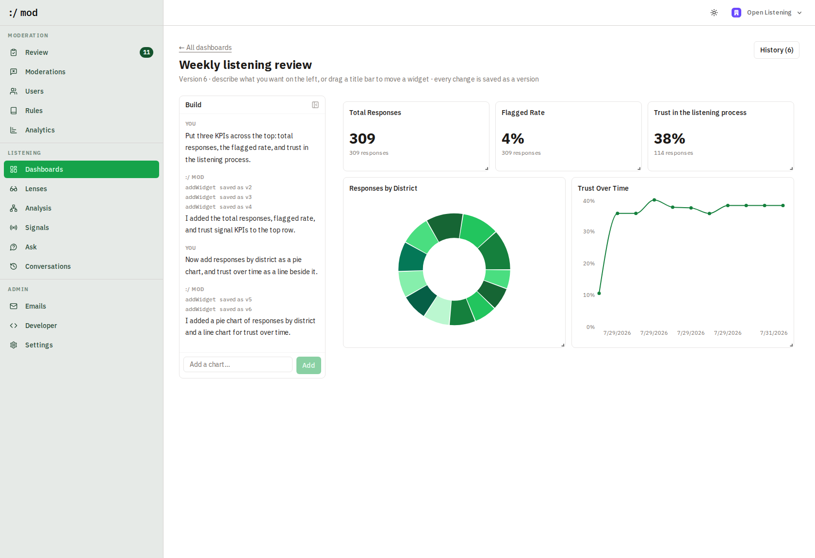 Building a dashboard by describing it