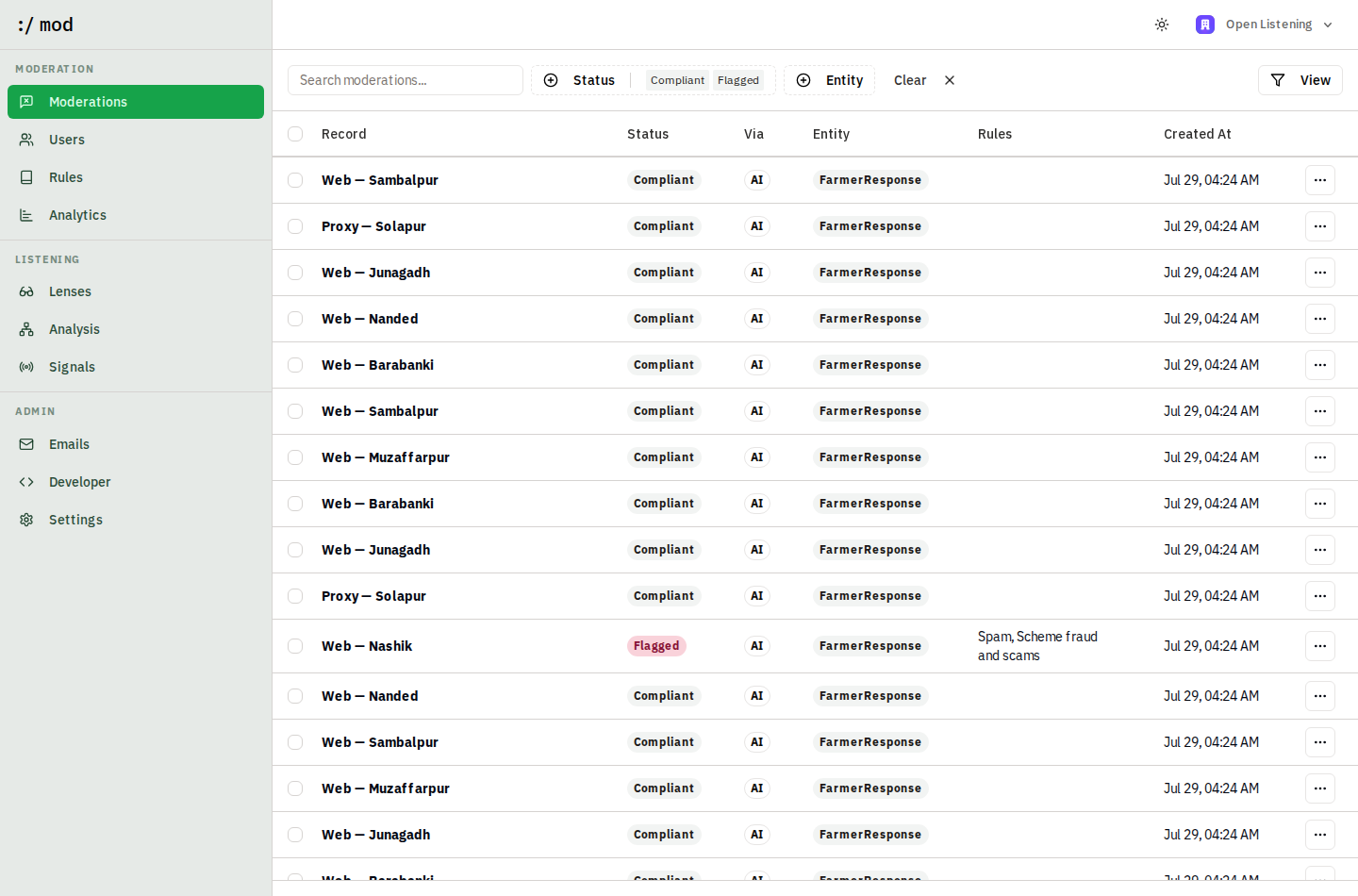 The moderation dashboard